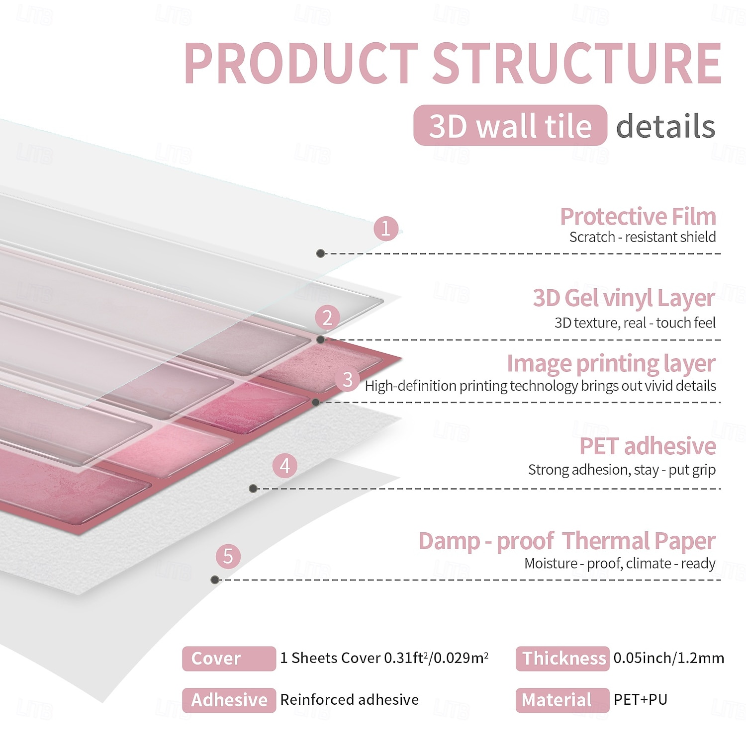 20pcs 3d Self-Adhesive Wall Imitation Tile Sticker, Removable Wall Sticker With Pink Decorative Pattern, Used For Kitchen Back Fender, Bedroom And Living Room Decoration Home Wall Renovation Decorativ 2026 - $45.99 –P14