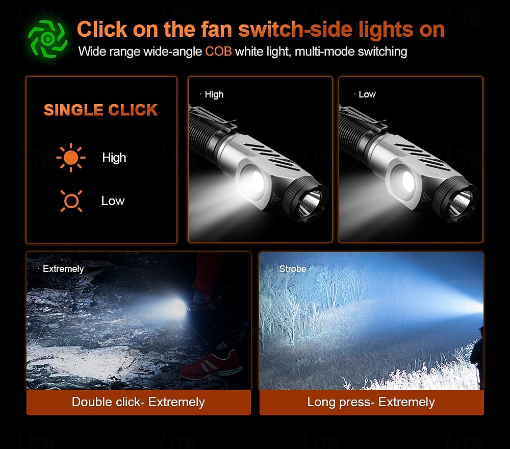 Rechargeable Tactical Flashlights 1600 High Lumens 2 Light Sources,6 Modes, 90 Degree Rotating,Waterproof Working Light with Magnetic Base for Home Emergency, Outdoor, Camping 2026 - $43.99 –P8