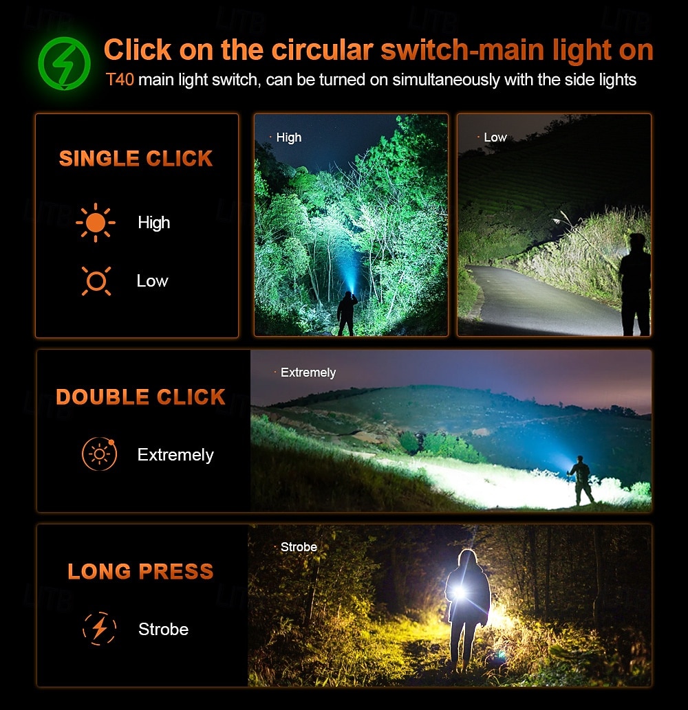 Rechargeable Tactical Flashlights 1600 High Lumens 2 Light Sources,6 Modes, 90 Degree Rotating,Waterproof Working Light with Magnetic Base for Home Emergency, Outdoor, Camping 2026 - $43.99 –P5