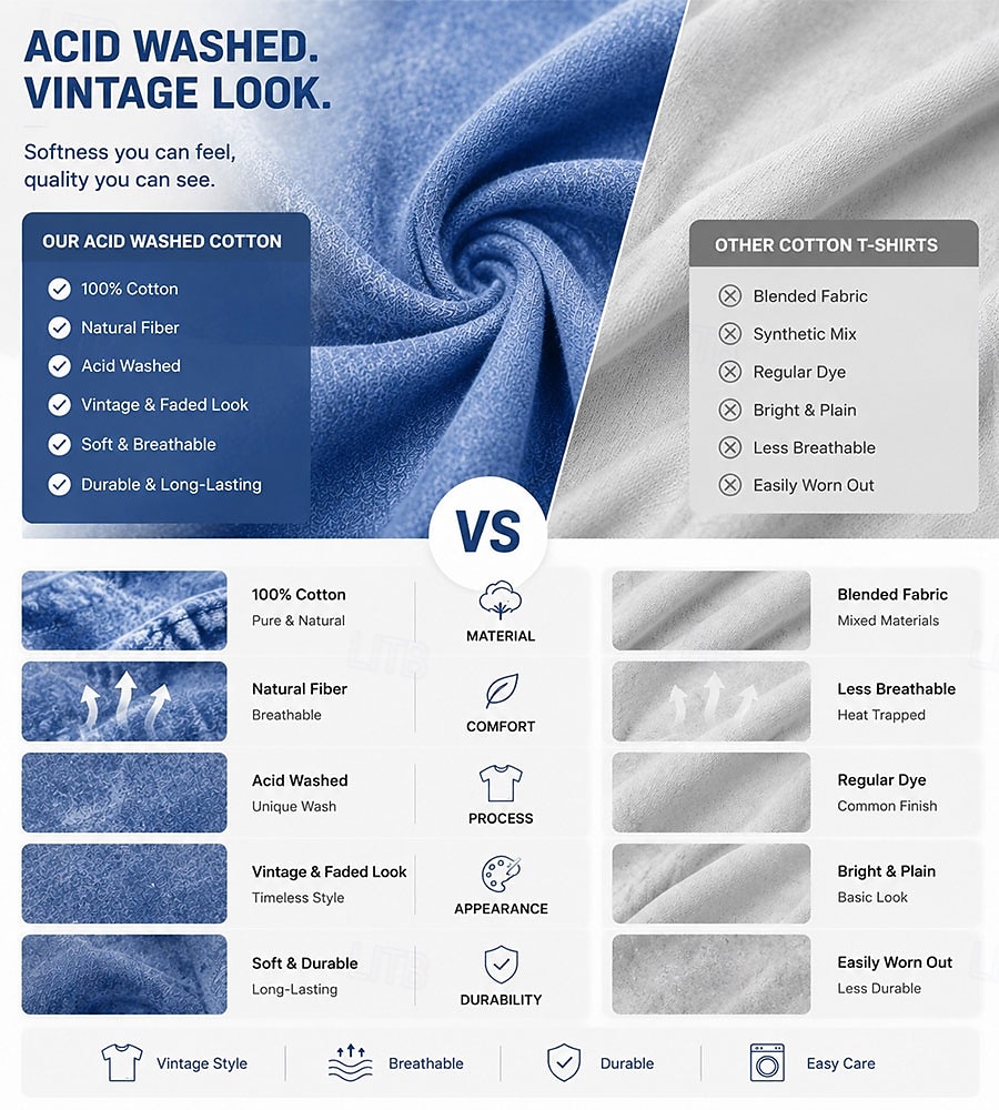 softfade™ dameskjorte i 100 % bomull, henley, vintage, mote, stilig, kortermet, vanlige topper, avslappet, strand, blå, khaki, svart, lilla, oransje, vår 2026 - $28.99 –P4