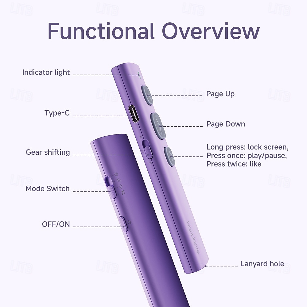 Bluetooth Page Turner for Kindle E-reader iPhone iPad Android, Silent Remote Control for TikTok Scrolling & Reading, Bluetooth 5.4 Rechargeable Wireless Clicker with 400mAh Battery, 33ft Range 2026 - $22.99 –P14