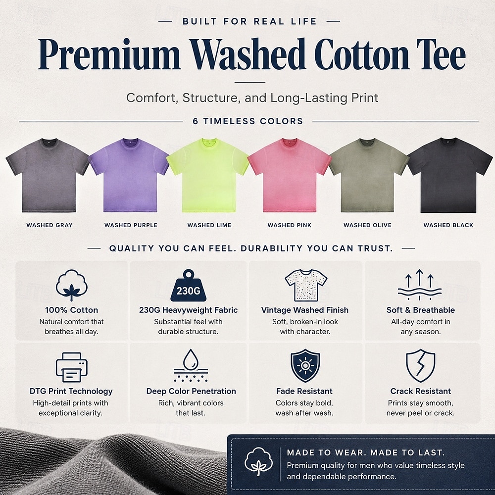 Per uomo Tinta unica Camicia lavata con acido Maglietta pesante Manica Corta maglietta DTG Girocollo Camicia Moda Quotidiano Streetwear Ferie Nero Rosa Viola Primavera & Estate Abbigliamento S M L XL del 2026 a $27.99 –P8