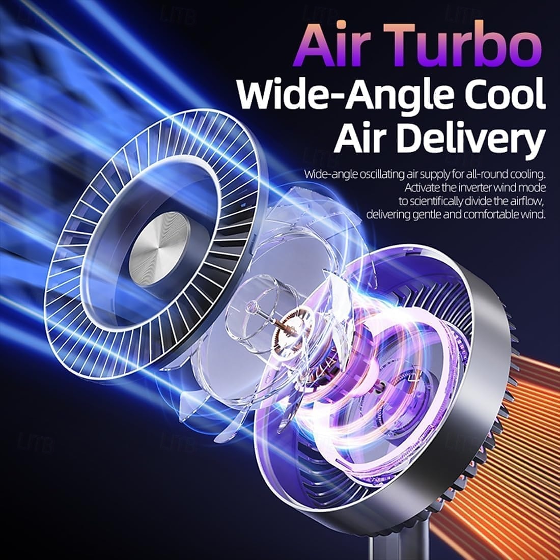 2026 Upgrade Foldable LED Color Changing USB Rechargeable Quiet Mini Desktop Fan, 5-Speed Adjustable, Long Battery Life, Portable for Bedroom, Office, Dorm, Outdoor, Travel, Camping 2026 - $32.99 –P3