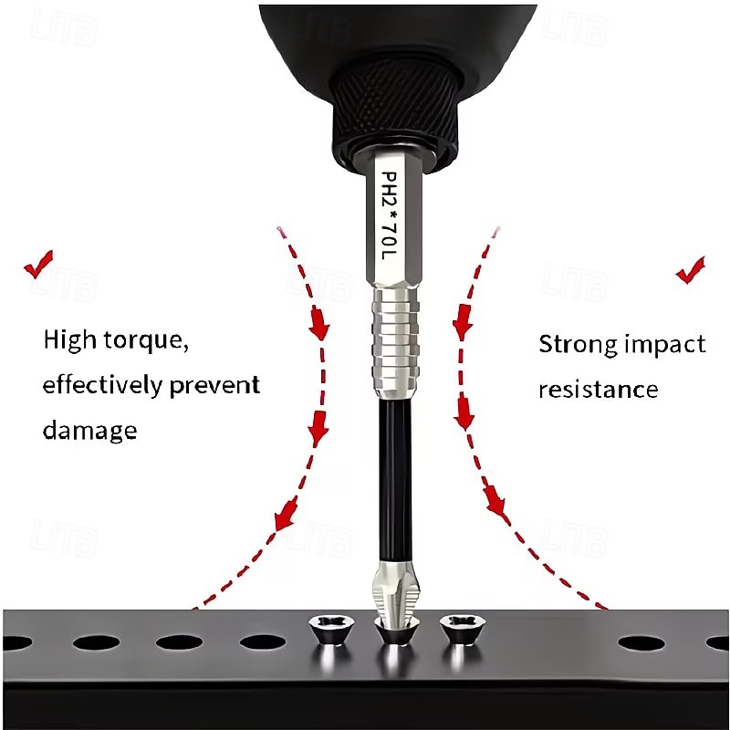 15pcs K5 Anti-Slip Shock-Resistant Threaded Drill Bit Set, Suitable for Electric Screwdrivers, High Hardness, Anti-Slip, Shockproof Magnetic Drill Bits, Compatible with Electric and Manual Drills 2026 - $13.99 –P9