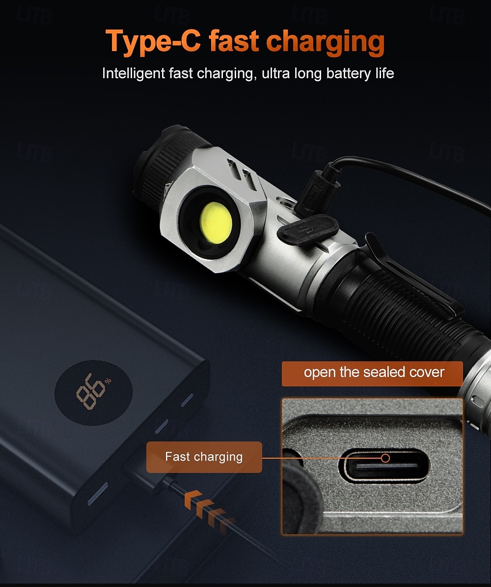 Rechargeable Tactical Flashlights 1600 High Lumens 2 Light Sources,6 Modes, 90 Degree Rotating,Waterproof Working Light with Magnetic Base for Home Emergency, Outdoor, Camping 2026 - $43.99 –P12