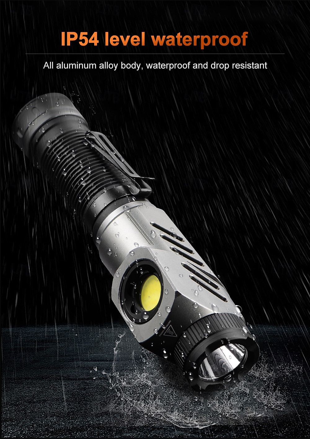 Rechargeable Tactical Flashlights 1600 High Lumens 2 Light Sources,6 Modes, 90 Degree Rotating,Waterproof Working Light with Magnetic Base for Home Emergency, Outdoor, Camping 2026 - $43.99 –P14