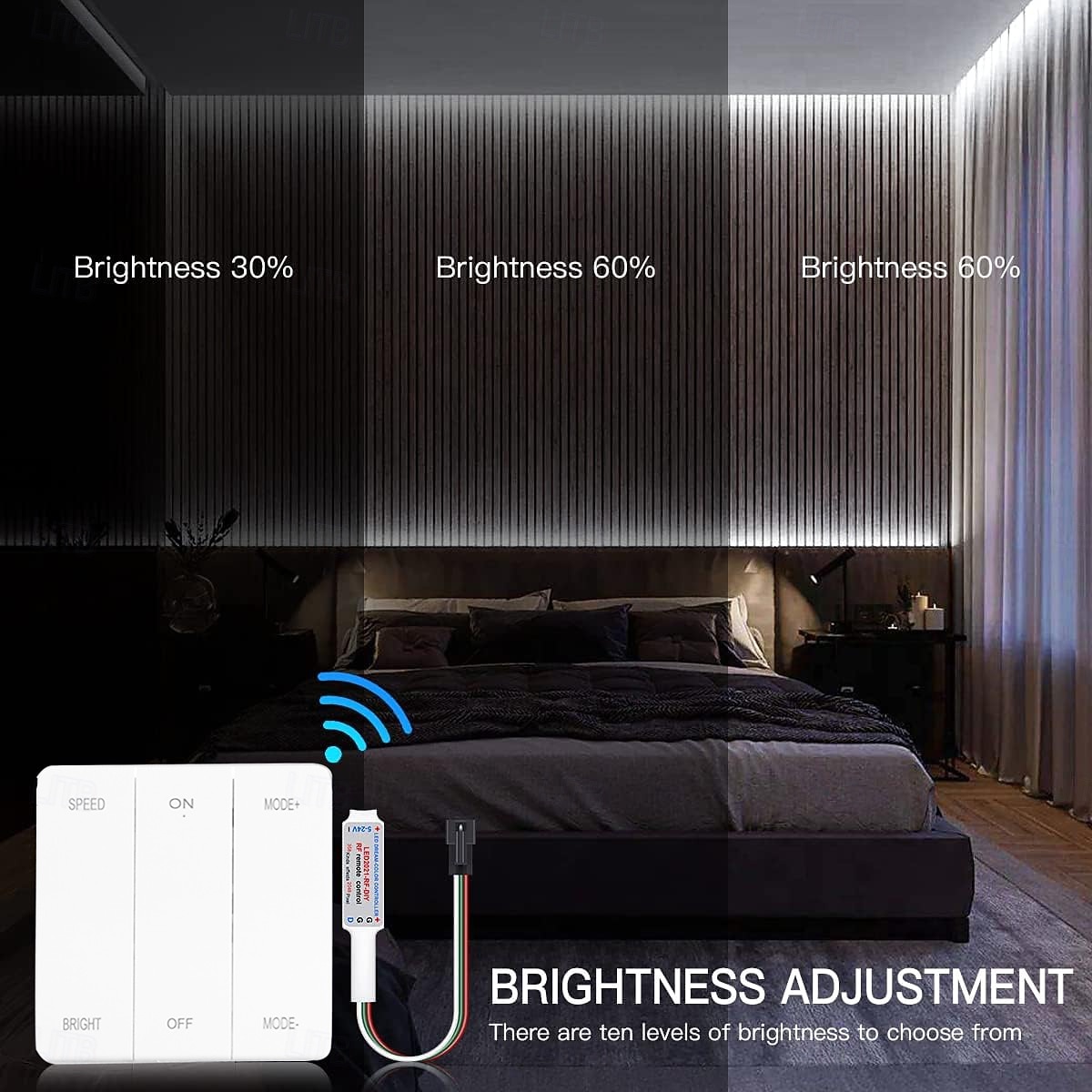 Stromend water LED-stripverlichting 24V 120 LED's 5m 10m Marrs groen ijsblauw warm wit met paneelcontroller witte LED-stripverlichting paard rennende race LED-tapeverlichting voor thuis slaapkamer 2026 - $71.99 –P9
