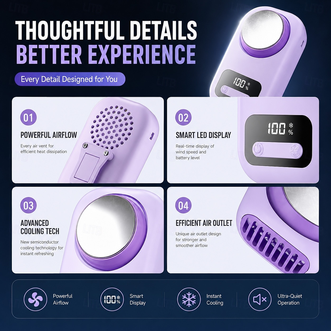 Portable Neck Fan with Ice Cooling Plate, USB Rechargeable Handheld Waist Clip Fan, Quiet Personal Fan with Large LED Display & 5 Speed Settings, Wearable Cooling Fan for Office Travel Camping Outdoor 2026 - $34.99 –P12