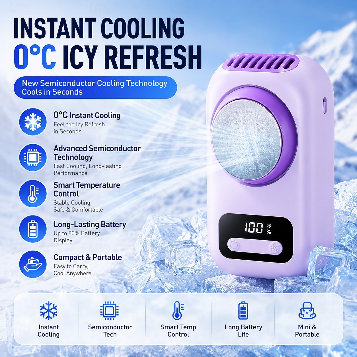 Portable Neck Fan with Ice Cooling Plate, USB Rechargeable Handheld Waist Clip Fan, Quiet Personal Fan with Large LED Display & 5 Speed Settings, Wearable Cooling Fan for Office Travel Camping Outdoor 2026 - $34.99 –P9