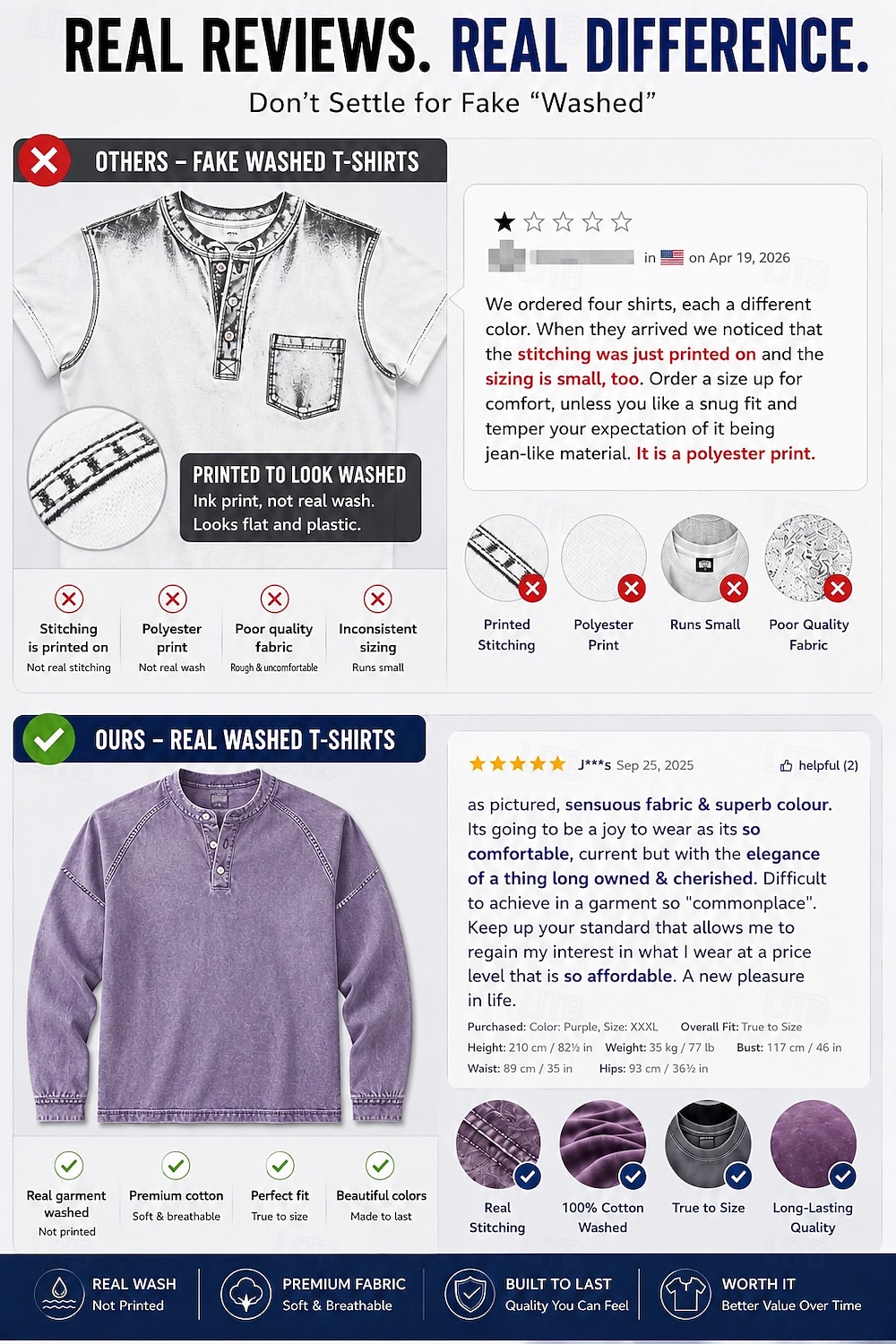Férfi Póló Henley ing 100% Cotton Acid Wash ing Tee Top Hosszú ujj Sima Szüret Utcai sikk Alkalmi Kimosva Raglán ujjak Állógallér Henley Hétköznapi Otthon Utca Tavasz Ősz Ősz & tél Fekete Rózsaszín 2026 - $31.99 –P1