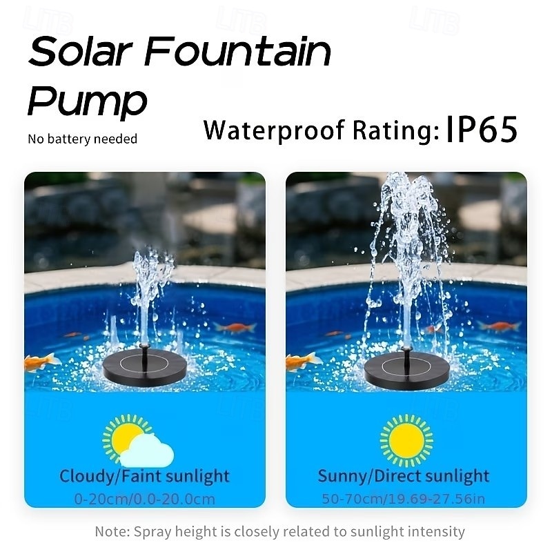 Solární fontánové čerpadlo 1,0 W/1,5 W/2,5 W - 1,5W solární vodní čerpadlo se 6 tryskami - vhodné pro ptačí koupaliště, jezírka, zahrady, bazény, akvária, venkovní prostory a akvária! 2026 - $21.99 –P6