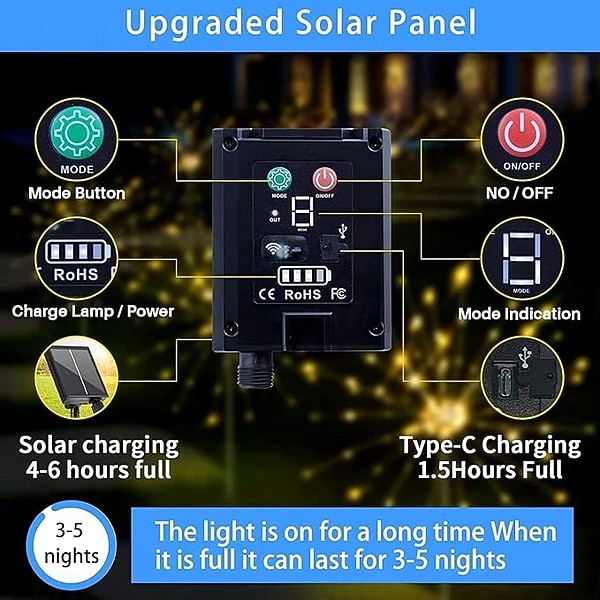 250e verjaardag van de VS, 4 juli, zonne-energie &USB oplaadbare lichtslinger, 12 meter, 100 rode, witte en blauwe bolvormige waterdichte LED-lampjes voor binnen, terras, tuin en feestjes. 2026 - $35.99 –P5