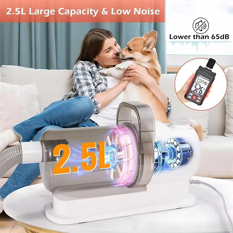 Dog Grooming Vacuum Kit 6 in 1 for Shedding Pet Hair Removal 2.5L Capacity with Hair Clipper Combs for Dogs Cats Home Cleaning 2026 - $143.99 –P2