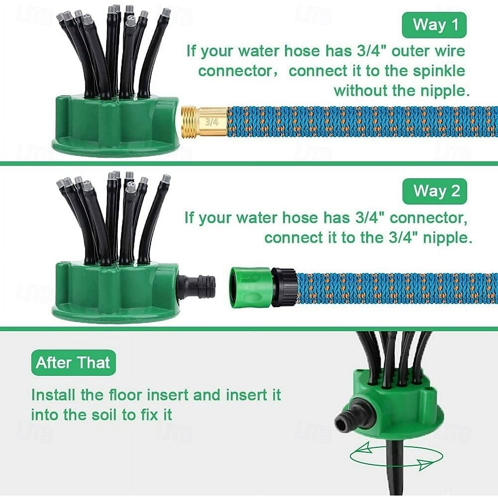360° Coverage Precision Garden Irrigation Sprinkler, Lawn Yard Garden Sprinkler, Adjustable Flexible Watering System for Lawn, Flower, Grass, Plants 2026 - $15.99 –P6