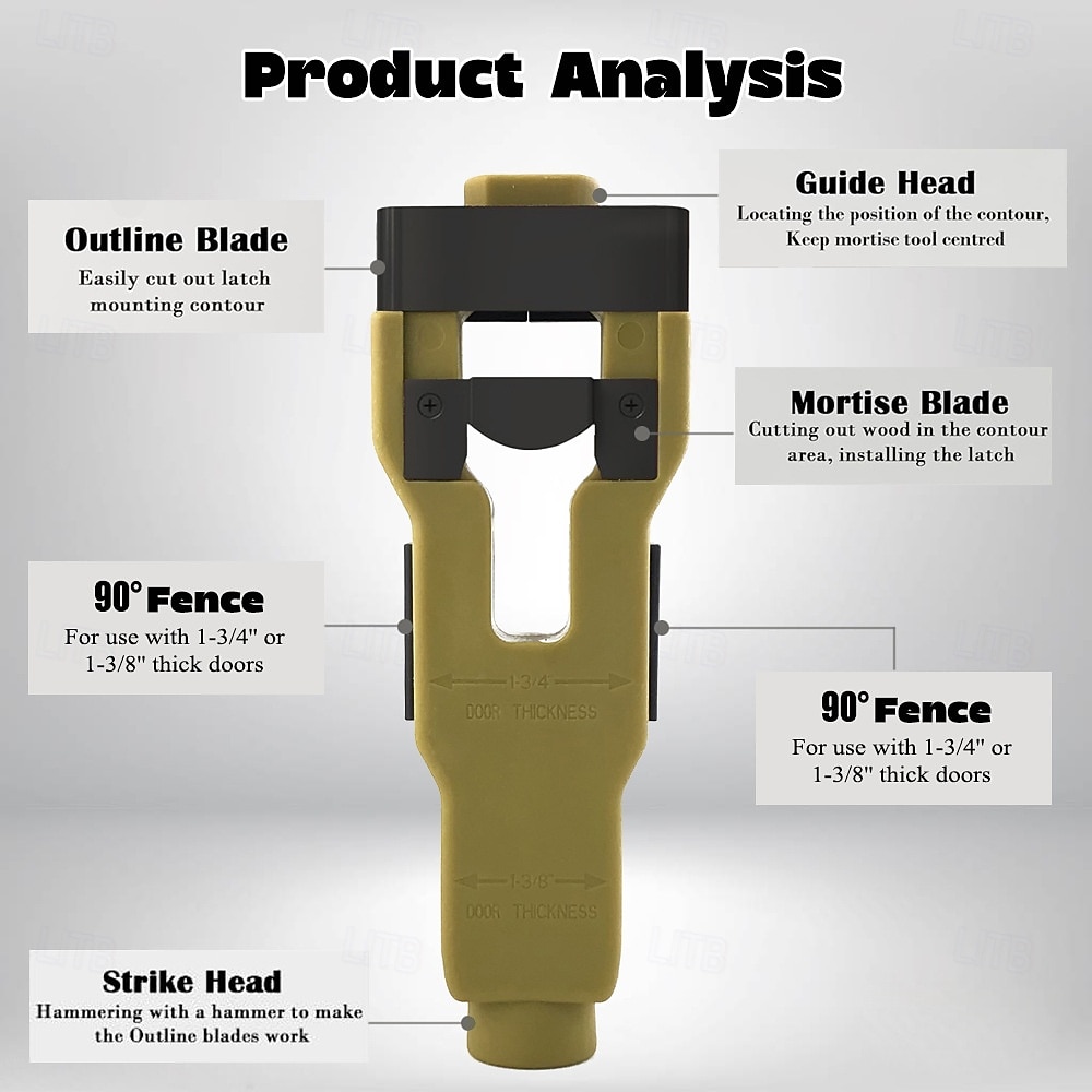 Door Latch Mortise Tool, Precision Scoring and Chiseling Door Latch Installation Kit Fits for 1-3/8' or 1-3/4' Thick Wooden Door, Door Latch Tool for Clean, Precise Professional Installation 2026 - $33.99 –P4
