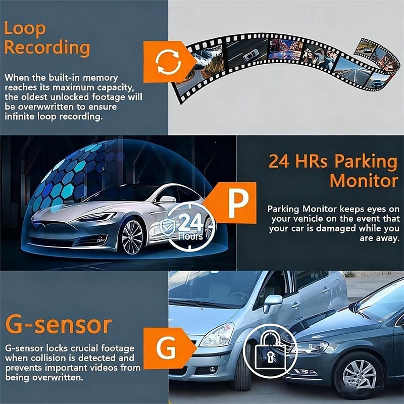 Telecamera da cruscotto a 3 canali per abitacolo anteriore e posteriore, telecamera per auto tripla 1080p con obiettivo girevole, telecamera da cruscotto HD per auto, sensore G, registrazione in loop, del 2026 a $56.99 –P5