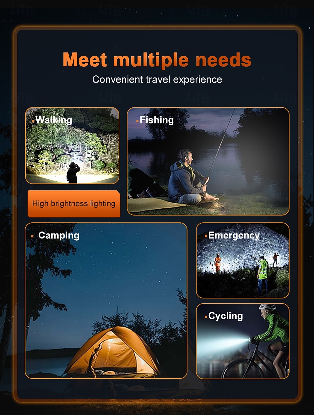 Rechargeable Tactical Flashlights 1600 High Lumens 2 Light Sources,6 Modes, 90 Degree Rotating,Waterproof Working Light with Magnetic Base for Home Emergency, Outdoor, Camping 2026 - $43.99 –P11
