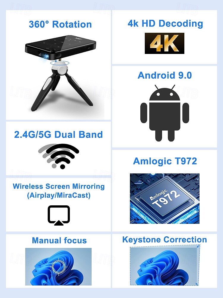Умный мини-проектор DLP с Wi-Fi 5G и Bluetooth, портативный карманный проектор с поддержкой декодирования 4K, коррекцией трапецеидальных искажений, ручной фокусировкой, сенсорным управлением, проектор 2026 - MXN $7729.38 –P2