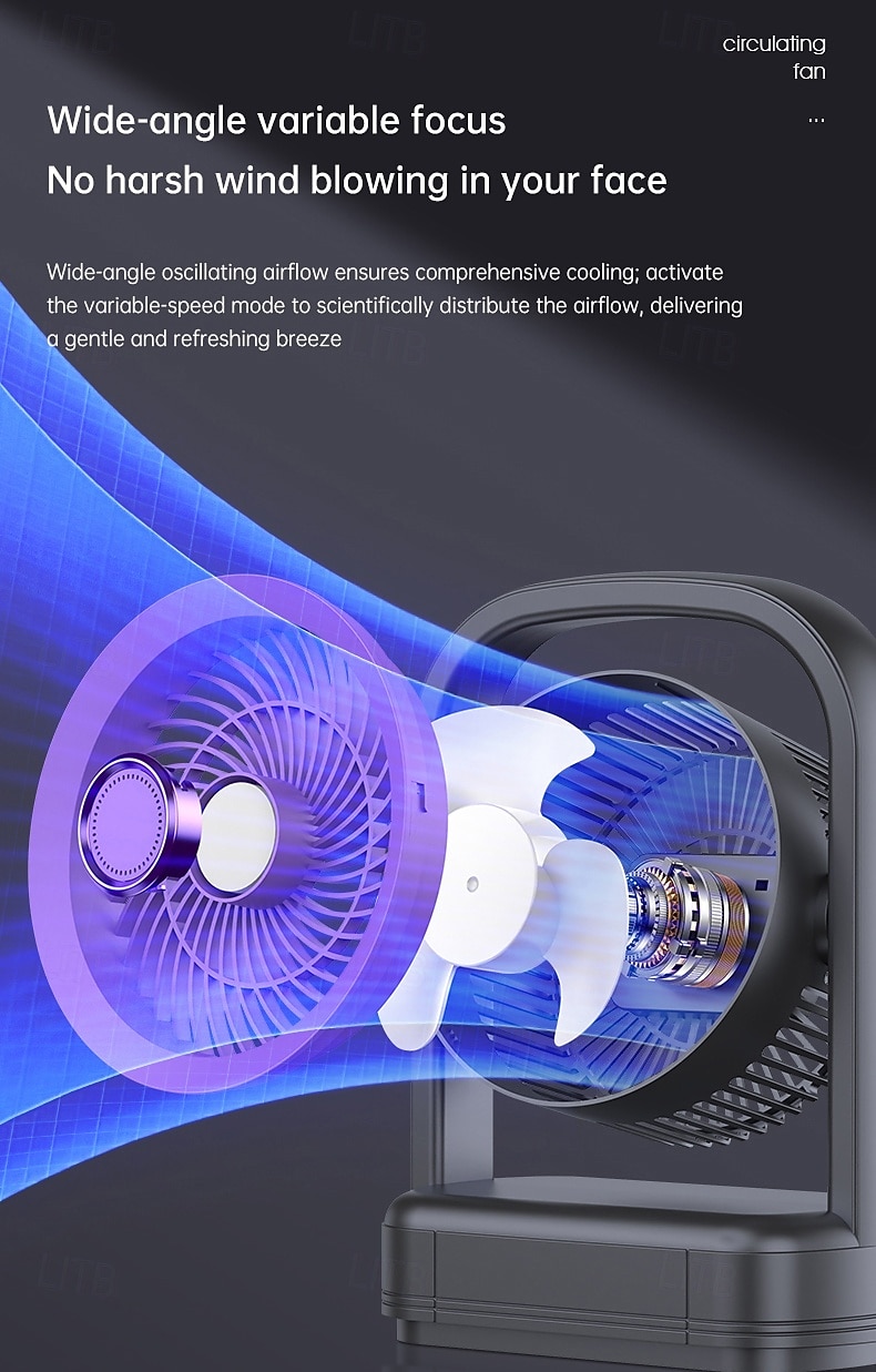 Bureauventilator met licht en aromadiffuser, tafelventilator met 5 snelheden en oscillatiefunctie voor kantoor en slaapkamer, stille persoonlijke usb-ventilator met led-nachtlampje &Essentiële 2026 - $55.99 –P8