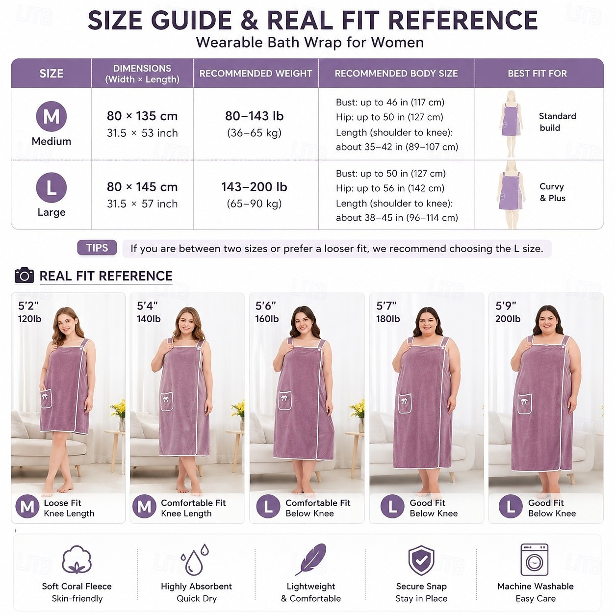 Prosop de baie pentru femei, purtabil, din fleece moale, cu aspect de coral, fustă de duș, ușoară, cu uscare rapidă, învelitoare spa 2026 - $6.3 –P1