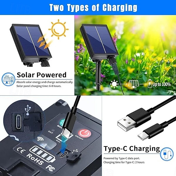 250e verjaardag van de VS, 4 juli, zonne-energie &USB oplaadbare lichtslinger, 12 meter, 100 rode, witte en blauwe bolvormige waterdichte LED-lampjes voor binnen, terras, tuin en feestjes. 2026 - $35.99 –P7