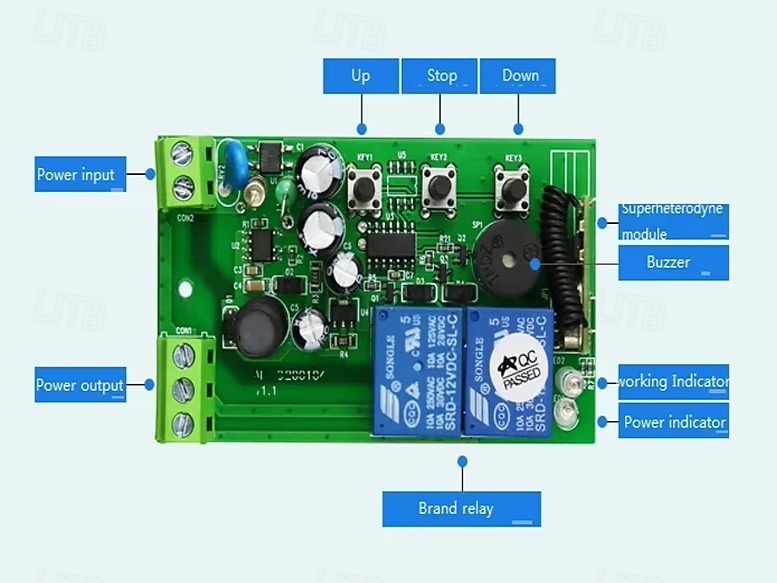Draadloze afstandsbediening voor gemotoriseerd projectiescherm, AK-T02 elektrische schermcontrollerontvanger &Zenderkit voor buismotoren, rolluiken en elektrische gordijnen, omhoog/omlaag/stop 2026 - $29.99 –P3