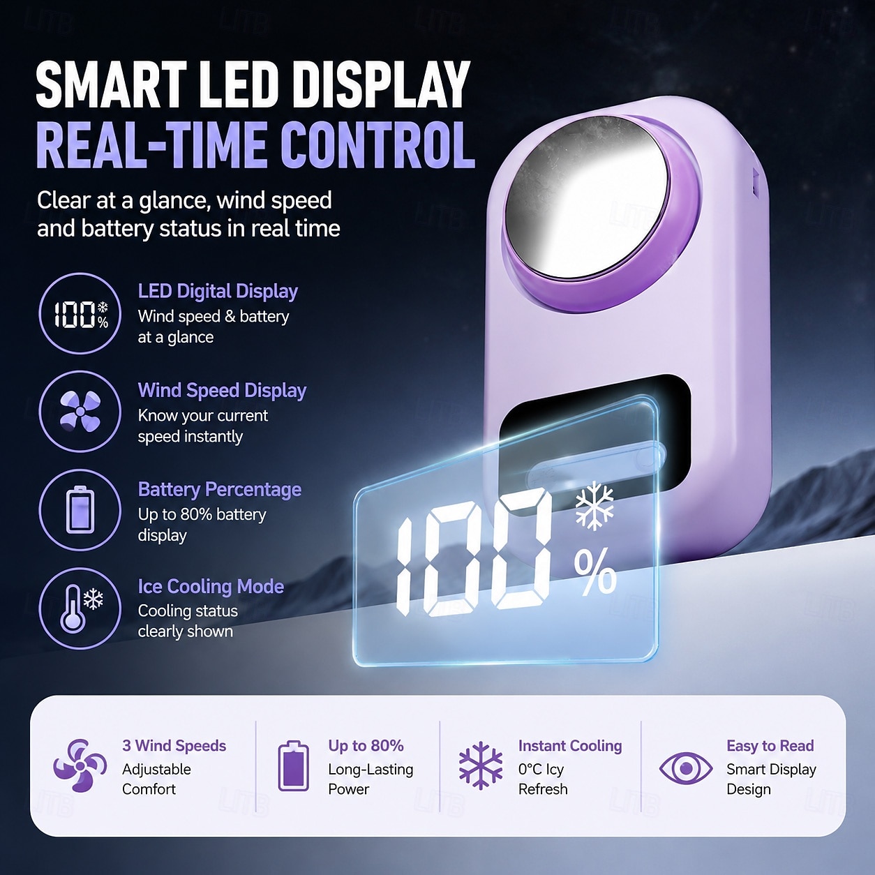 Portable Neck Fan with Ice Cooling Plate, USB Rechargeable Handheld Waist Clip Fan, Quiet Personal Fan with Large LED Display & 5 Speed Settings, Wearable Cooling Fan for Office Travel Camping Outdoor 2026 - $34.99 –P10