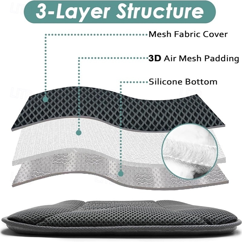 Universal Car Seat Cushion, Breathable 3D Air Mesh Seat Pad with Honeycomb Design for Driving Comfort, Cooling Car Seat Protector for Most Vehicles SUVs Trucks, All-Season Use, Non-Slip Bottom 2026 - $24.99 –P4
