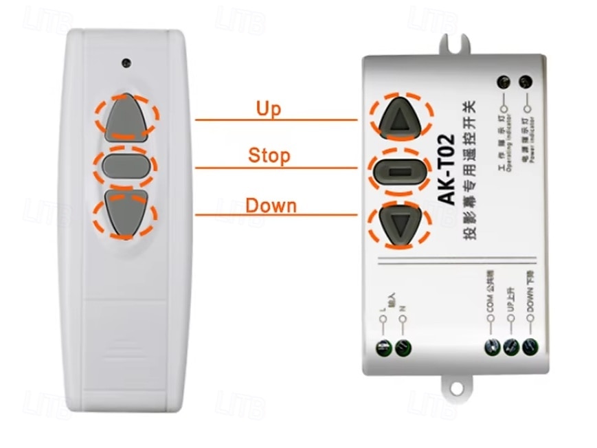 Draadloze afstandsbediening voor gemotoriseerd projectiescherm, AK-T02 elektrische schermcontrollerontvanger &Zenderkit voor buismotoren, rolluiken en elektrische gordijnen, omhoog/omlaag/stop 2026 - $29.99 –P2