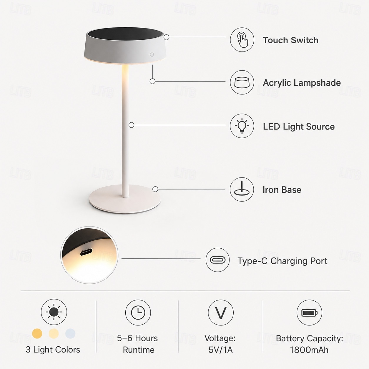 Solar Cordless Table Lamp, USB-C Rechargeable Portable LED Desk Lamp with 3 Color Touch Control, Long Battery Life Night Light with Metal Base & Acrylic Shade for Bedroom Patio Restaurant Bar Camping 2026 - $32.99 –P2