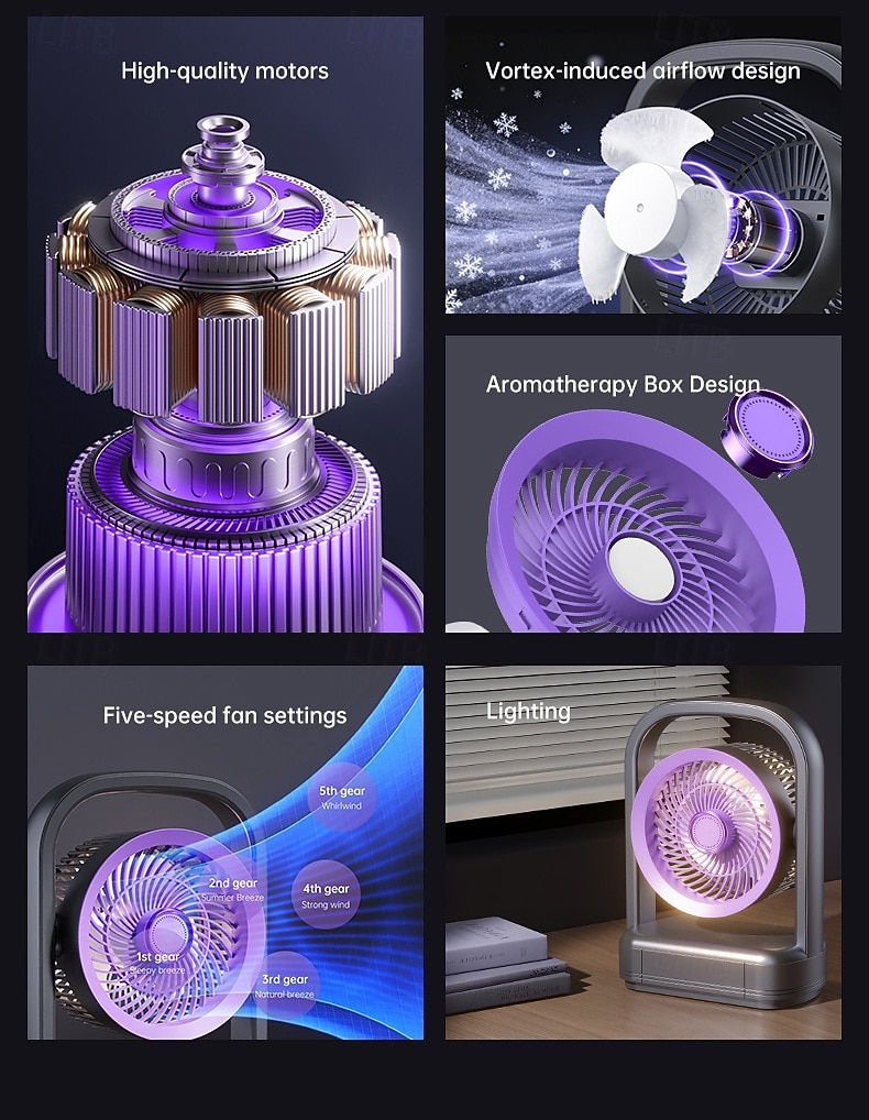 Bureauventilator met licht en aromadiffuser, tafelventilator met 5 snelheden en oscillatiefunctie voor kantoor en slaapkamer, stille persoonlijke usb-ventilator met led-nachtlampje &Essentiële 2026 - $55.99 –P3