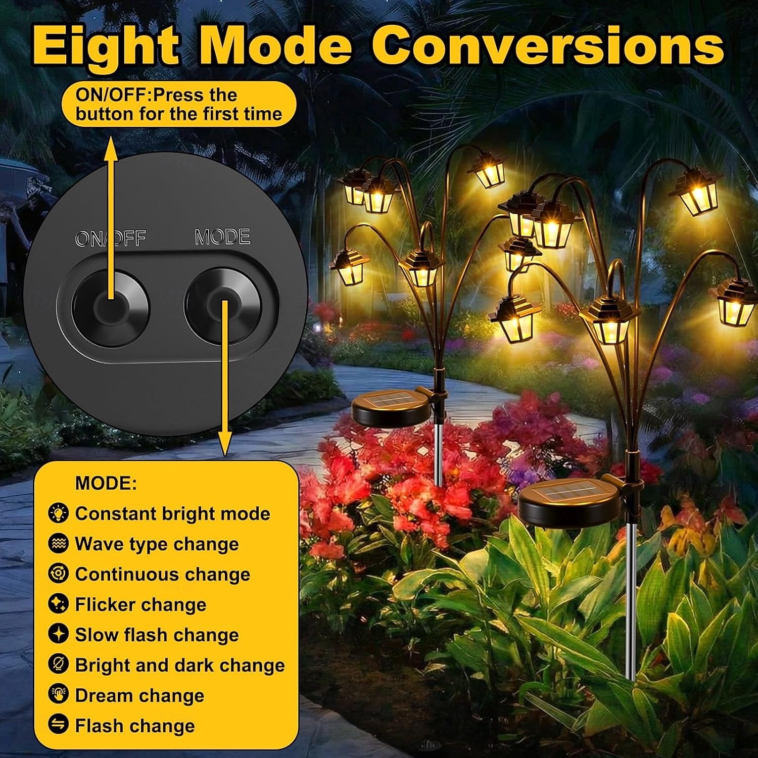 1 PC Solar Palace Lights Outdoor Garden, Solar Swaying Pathway Stake Lights with 8 Modes Waterproof for Yard Lawn Patio Landscape Decor 2026 - $17.99 –P5