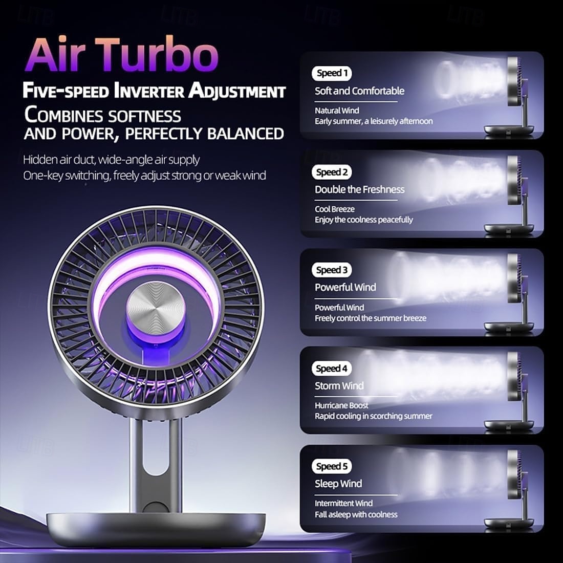 2026 Upgrade Foldable LED Color Changing USB Rechargeable Quiet Mini Desktop Fan, 5-Speed Adjustable, Long Battery Life, Portable for Bedroom, Office, Dorm, Outdoor, Travel, Camping 2026 - $32.99 –P2
