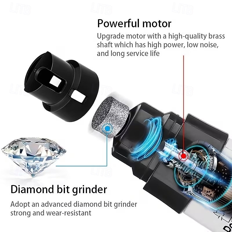 Silent Groom Pro Nail Grinder, Dog Nail Trimmer, Rechargeable Usb Charging Electric Pet Nail Grinder, Pet Nail Grinder for Dogs, Silent Dog Nail Grinder, Dog Nail Trimmers 2026 - $23.99 –P6