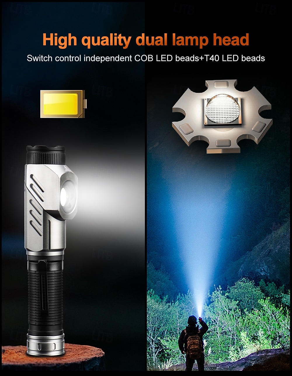 Rechargeable Tactical Flashlights 1600 High Lumens 2 Light Sources,6 Modes, 90 Degree Rotating,Waterproof Working Light with Magnetic Base for Home Emergency, Outdoor, Camping 2026 - $43.99 –P10