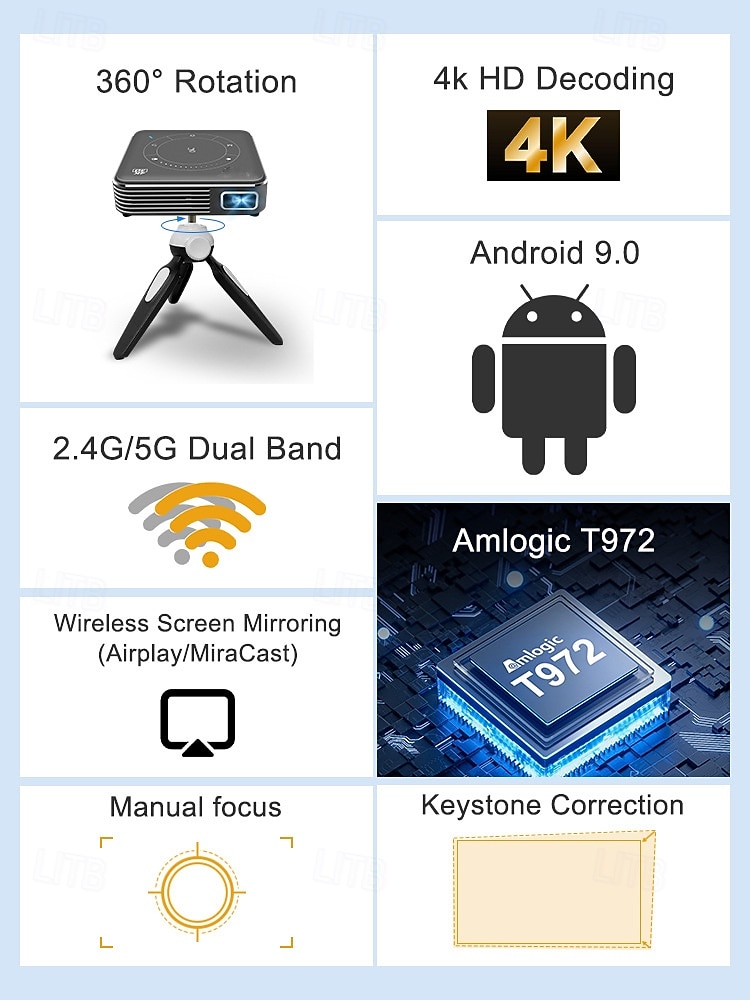 Умный мини-проектор DLP на базе Android, портативный карманный проектор с поддержкой декодирования 4K. &3D, встроенный аккумулятор 3000 мАч, двойной Wi-Fi 5G, Bluetooth, коррекция трапецеидальных 2026 - $450.39 –P2