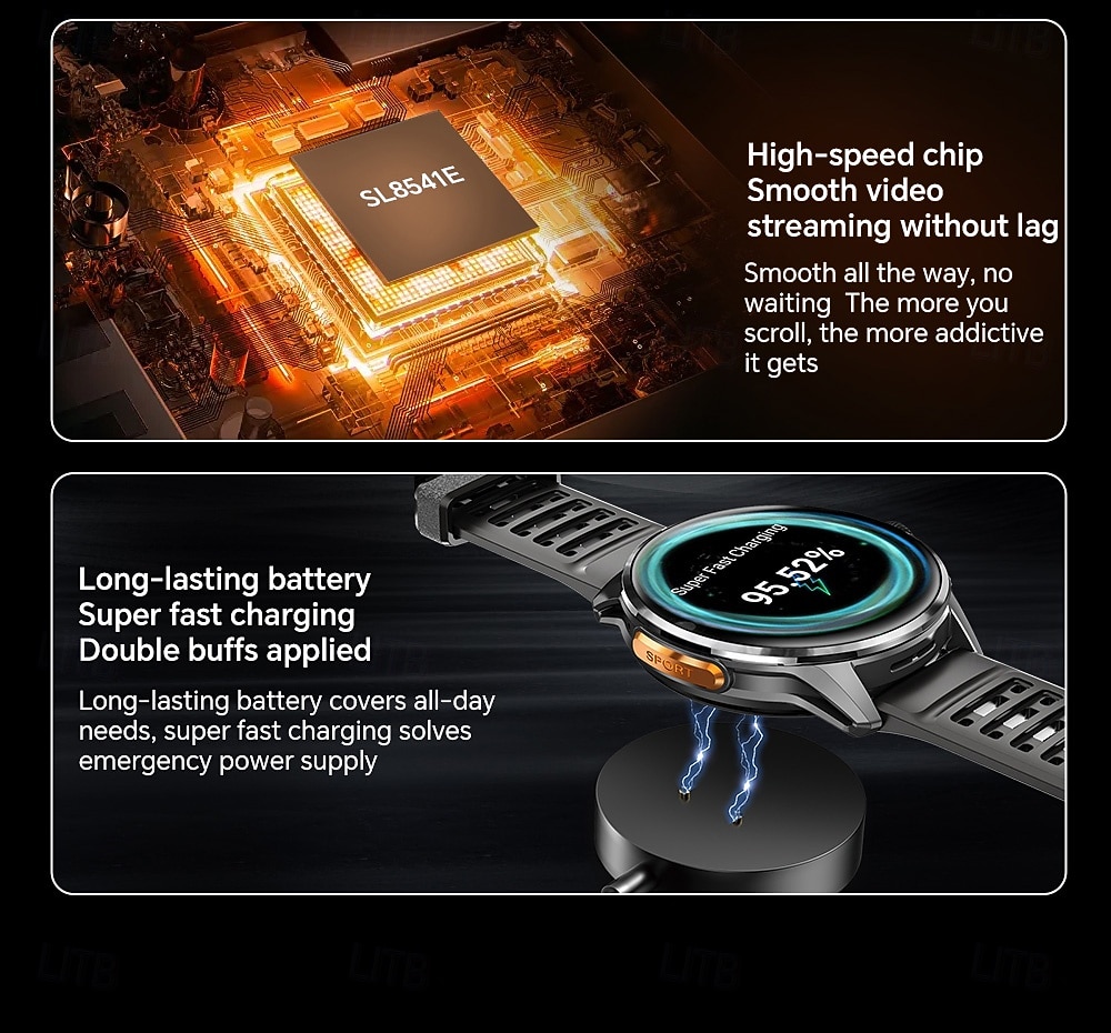 5G smartwatch met simkaartslot, Android smartwatch voor heren met draaibare camera voor fotografie, wifi, GPS-ondersteuning, sociale media-apps zoals TikTok, Instagram en YouTube, en een eigen 2026 - $116.24 –P4