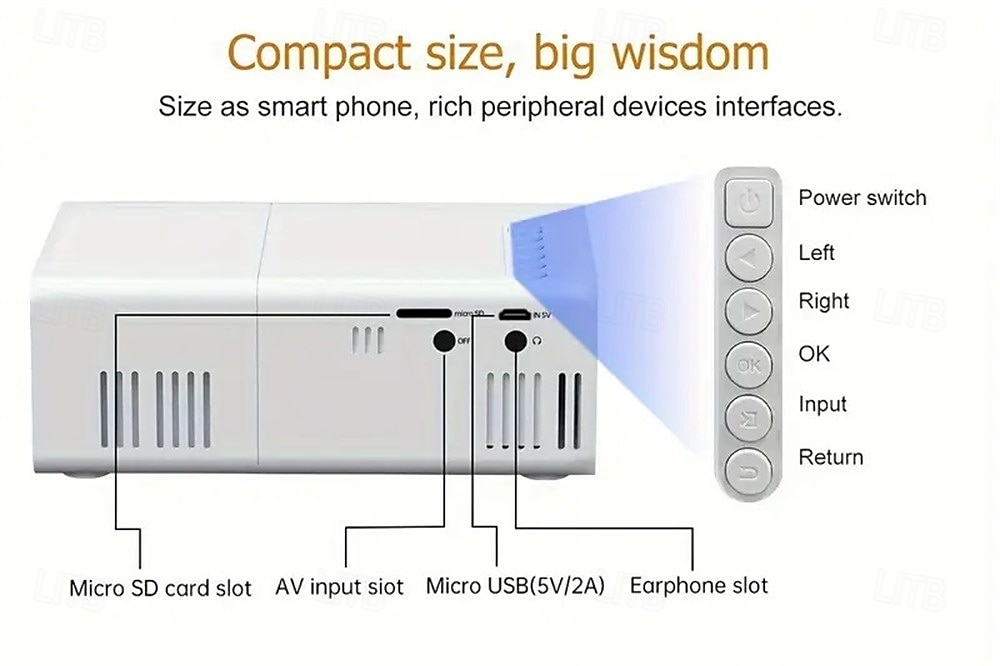 Mini Projector, 850 Lumens Portable Projector 4K Supported, Wired Screen Mirroring for Smartphone, Movie Projector for Outdoor & Home Theater, Compatible with iOS/Android/USB/Laptop 2026 - $39.99 –P7