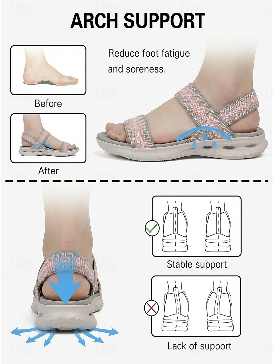 Women's Pink Elastic Strap Arch SupportWalking Sandals – Lightweight Comfort Sport Sandals with Cushioned Footbed & Shock Absorbing Sole for Travel, Vacation, Beach and Everyday Comfort 2026 - $32.99 –P4