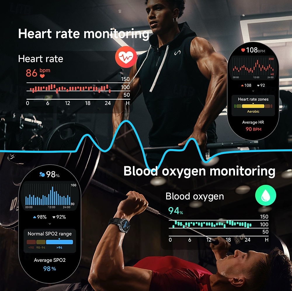 AK102 Smartklokke 1.7 tommers Bluetooth-anrops-smartklokke Skritteller Samtalepåminnelse Fitnessporing Kompatibel med Android iOS Herre GPS Lang ventetid Håndfri bruk IP68 50mm urkasse 2026 - $84.99 –P18