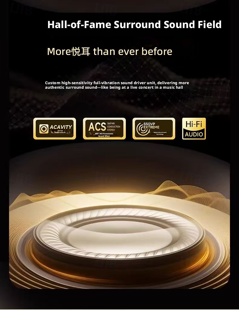 Lenovo LE505 Open Ear Wireless Headphones, Bluetooth 6.0 Air Conduction Earbuds, 360 ACS Panoramic Sound & Dolby Atmos, ENC Noise Canceling Mic, Waterproof Sport Earphones for Android iOS 2026 - $38.99 –P22