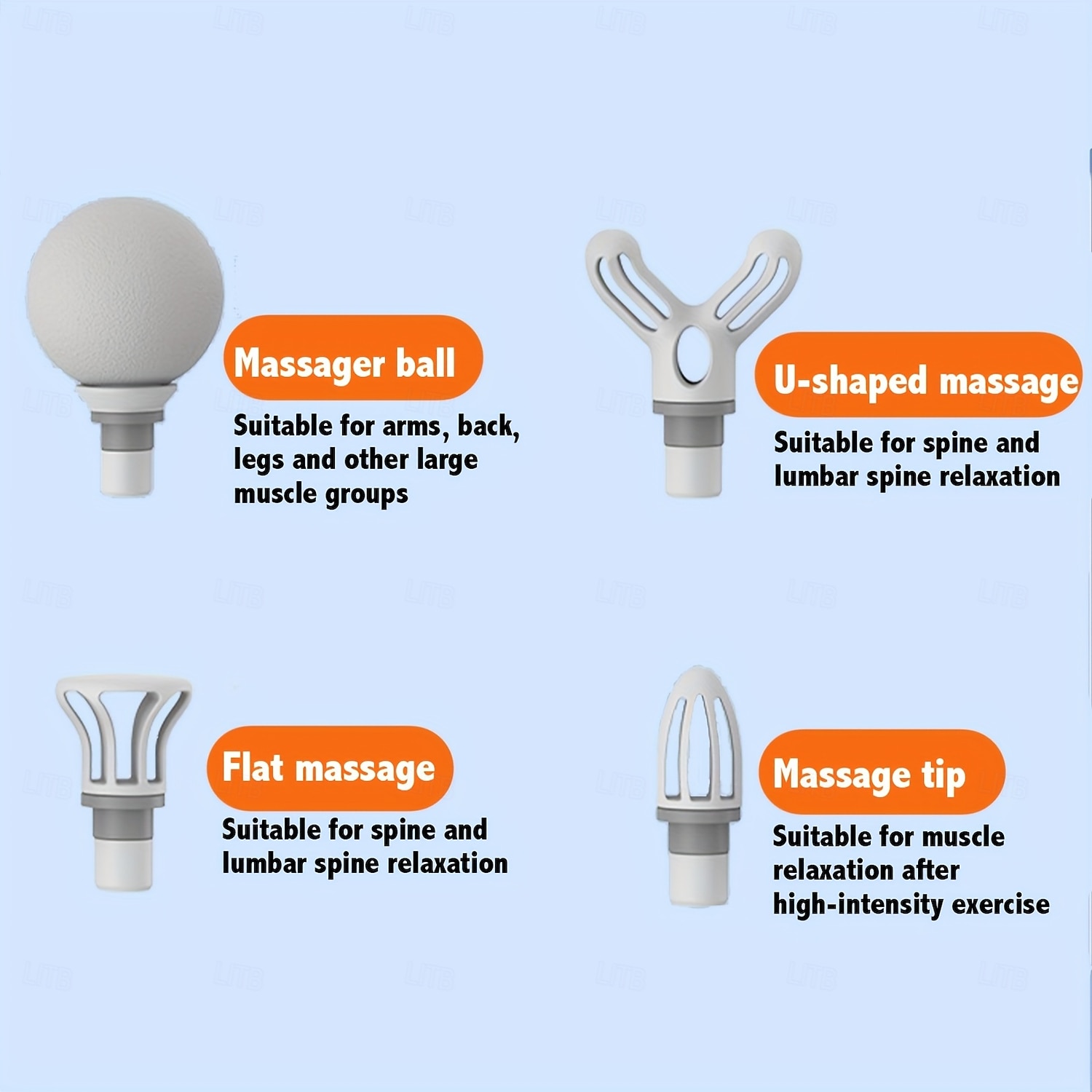 Mini Massage Gun, Deep Tissue Percussion Massager for Athletes & Home, Portable Handheld Muscle Massager with 4 Interchangeable Heads, USB Rechargeable, Quiet Power for Back Neck Shoulder Relief 2026 - $37.99 –P2