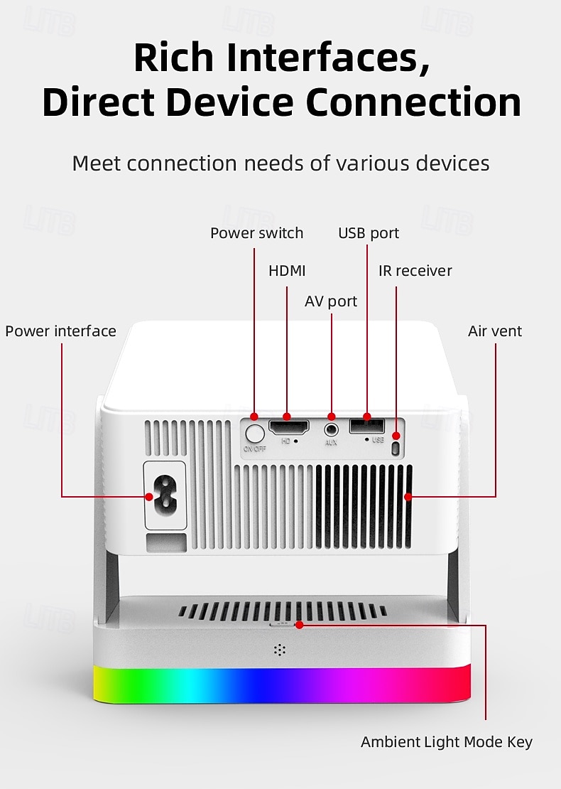 Smart Projector with Auto Focus & Auto Keystone, 720P Native Portable Movie Projector with RGB Ambient Light, Bluetooth Speaker, WiFi Screen Casting, 180° Rotatable Home Theater Projector 2026 - $127.99 –P24