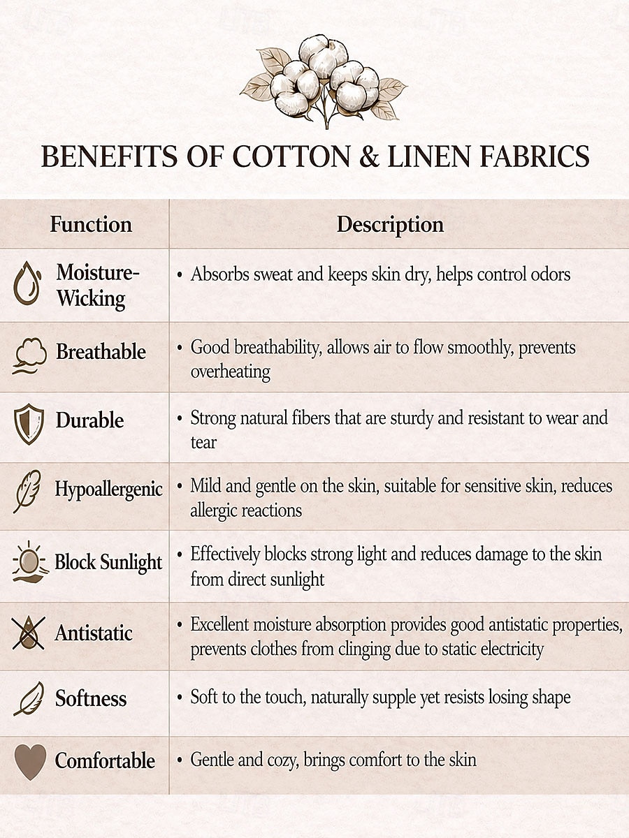 Women's Linen Shirts Blouse Solid Color Vintage Stylish Classic 3/4 Length Sleeve Peter Pan Collar Regular Tops Casual Daily Green Summer Spring 2026 - $36.99 –P5
