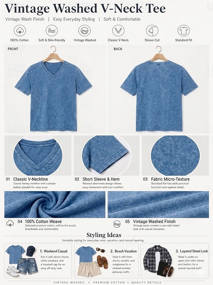 SoftFade™ Women's 100% Cotton T Shirt Cotton Acid Wash Vintage Fashion Stylish Short Sleeve V Neck Regular Tops Casual Daily Going out Blue Purple / Blue Black Purple Orange Summer Spring 2026 - $23.99 –P2