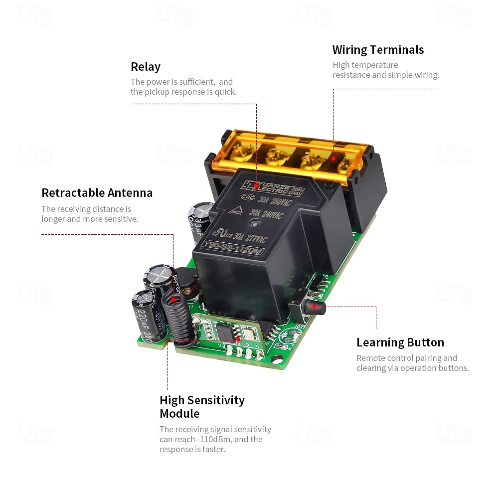 DC 12V 24V 36V 48V Wireless Remote Control Switch, High Power Relay Receiver with 2-Button RF Transmitter for LED Lights, Water Pumps, Motors, Gate Openers, Industrial Equipment, DIY Projects 2026 - $12.99 –P3