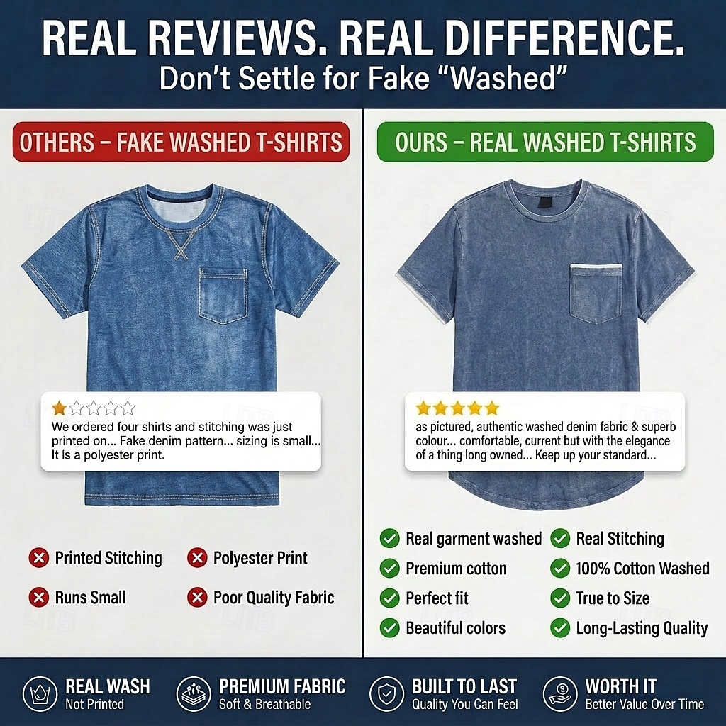Voor heren T-shirt Overhemd van 100% katoen met zure wassing Korte mouw Strakke ronde hals Zomer Lente Herfst Effen Retro vintage Casual Zak Vintagestijl Verdrietig Casual blauw Grijs Bordeaux Top 2026 - $32.99 –P4