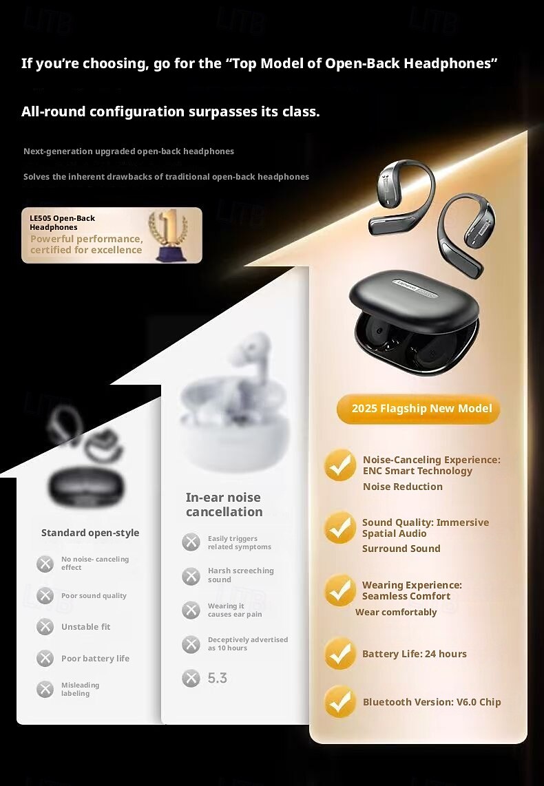 Lenovo LE505 Open Ear Wireless Headphones, Bluetooth 6.0 Air Conduction Earbuds, 360 ACS Panoramic Sound & Dolby Atmos, ENC Noise Canceling Mic, Waterproof Sport Earphones for Android iOS 2026 - $38.99 –P29