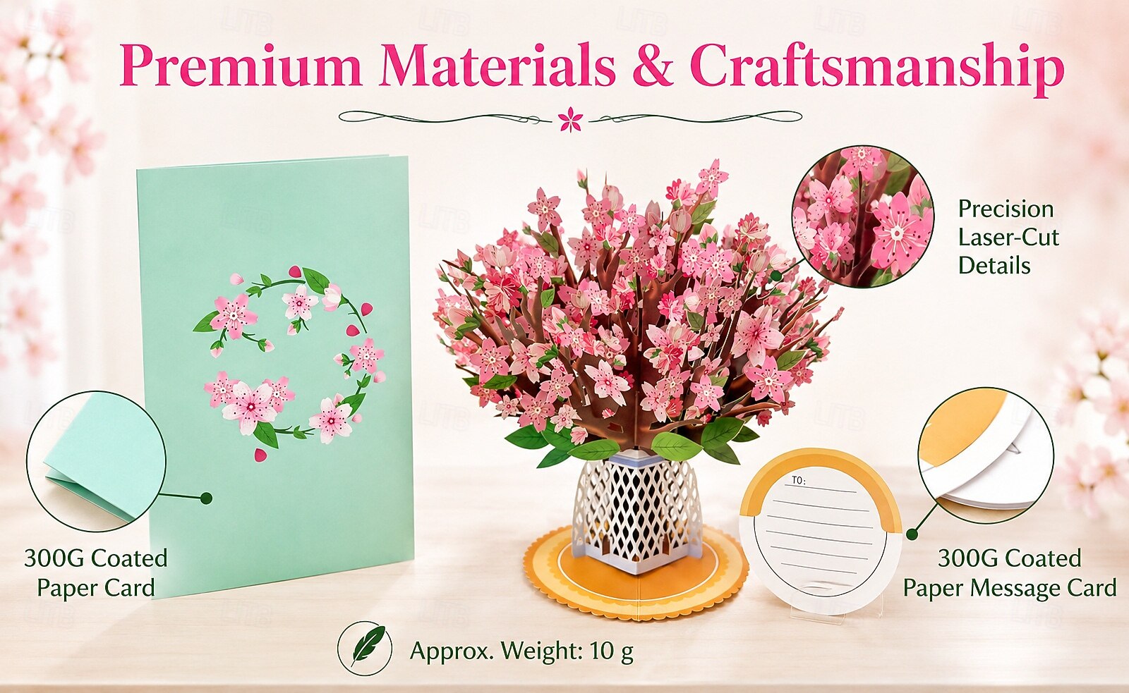 3D Cherry Blossom Pop Up Card, Large Sakura Flower Bouquet Greeting Card for Her, Women, Mom - Unique Gifts for Mother's Day, Birthday, Anniversary, Get Well, Thank You, Thinking of You 2026 - $16.99 –P6