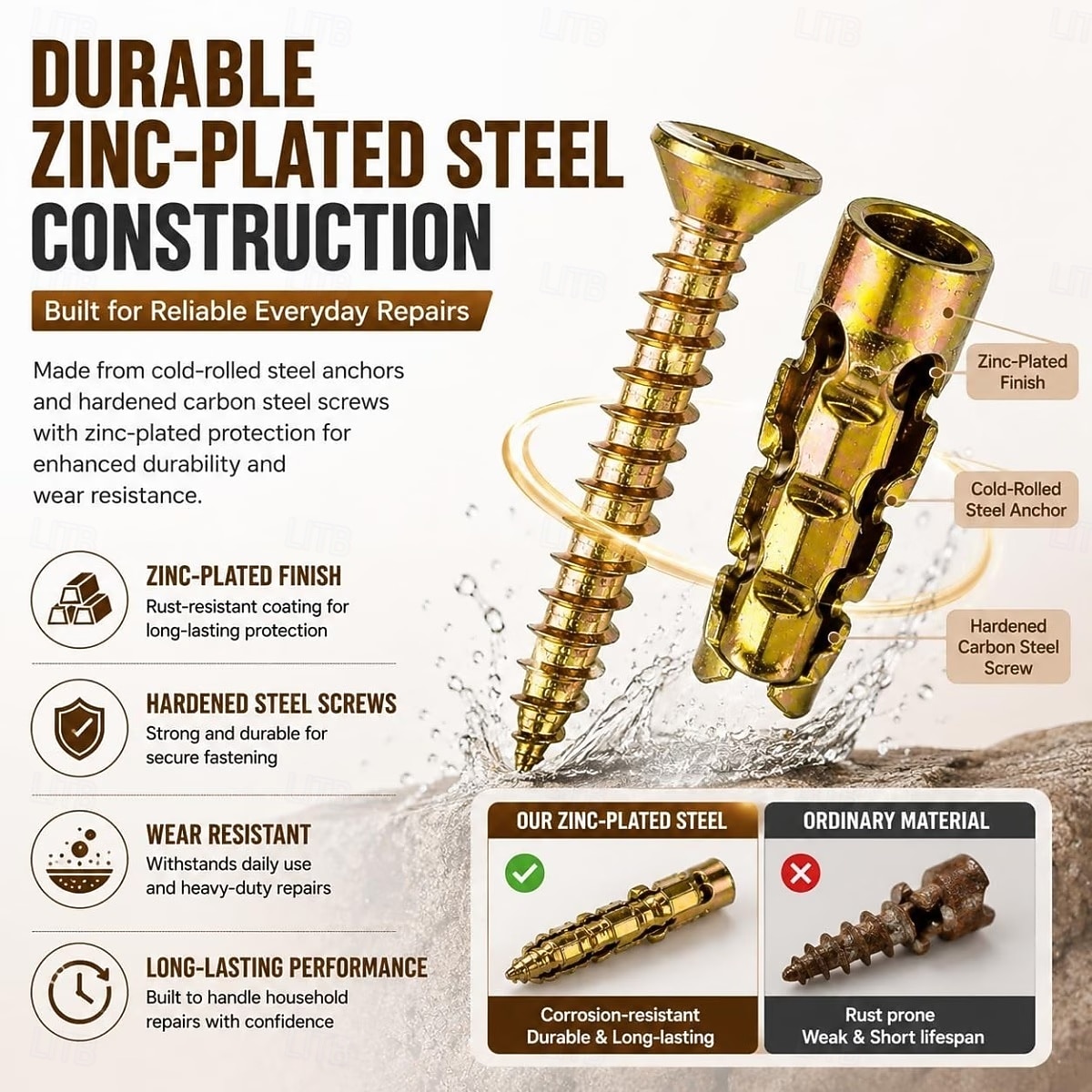 Juego de tornillos de expansión cortos de 6×14 mm, anclajes de pared de expansión cortos, para reparación de bisagras de armarios &Restauración de roscas dañadas, juego de 30/50/100 fijaciones seguras 2026 - $10.99 –P8
